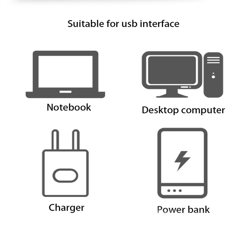 USB Mini LED Bulb